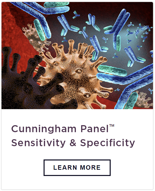 Cunningham Panel Sensitivity & Specificity